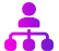Team<br>
members